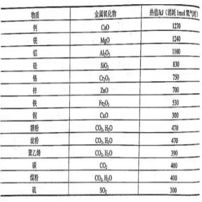 決戰(zhàn)粉塵 | 如何安全地處理金屬打磨拋光粉塵？