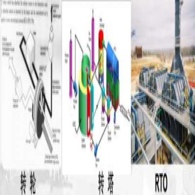 工業(yè)園區(qū)環(huán)保治理問題及策略